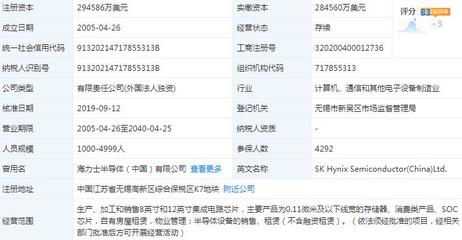 韓國芯片巨頭SK海力士三季度營業利潤暴跌93%